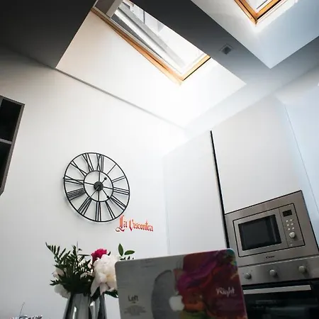 La Viscontea Appartement